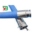 High pressure composite hose